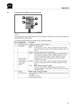 Preview for 45 page of Krone EasyCut 10000 Shift Operating Instructions Manual