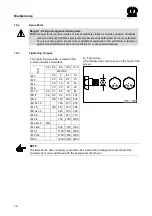 Preview for 70 page of Krone EasyCut 10000 Shift Operating Instructions Manual