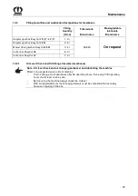 Preview for 49 page of Krone EasyCut 28 Operating Instructions Manual