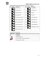 Preview for 115 page of Krone EasyCut B 1000 CR Operating Instructions Manual