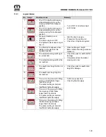 Preview for 129 page of Krone EasyCut B 1000 CR Operating Instructions Manual