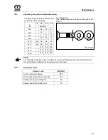 Preview for 171 page of Krone EasyCut B 1000 CR Operating Instructions Manual