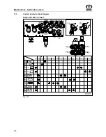 Preview for 180 page of Krone EasyCut B 1000 CR Operating Instructions Manual