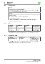 Preview for 36 page of Krone EasyCut B 870 CV Collect Original Operating Instructions