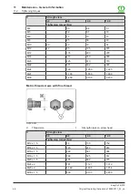 Preview for 68 page of Krone EasyCut B 970 Original Operating Instructions