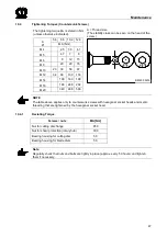 Preview for 47 page of Krone EasyCut R 280 Original Operating Instructions