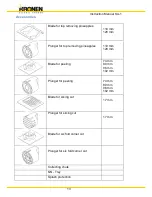 Preview for 13 page of Kronen KA-1 Original Instruction Manual