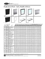 Preview for 10 page of Krowne BC24 Installation & Operating Manual