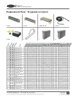 Preview for 13 page of Krowne BC24 Installation & Operating Manual