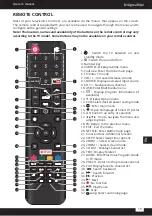 Preview for 19 page of Krüger & Matz KM0265UHD-S3 Owner'S Manual