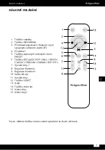 Preview for 5 page of Krüger & Matz KM0511 Owner'S Manual