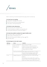 Preview for 53 page of Kruger 300.11 Instructions For Use Manual