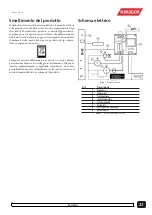 Preview for 21 page of Kruger KRK 160 Instruction Manual