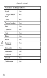 Preview for 60 page of Kruger&Matz KM0410 LIVE2 Owner'S Manual