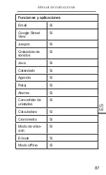 Preview for 87 page of Kruger&Matz KM0414 Owner'S Manual