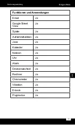 Preview for 33 page of Kruger&Matz LIVE 3+ KM0434 Owner'S Manual