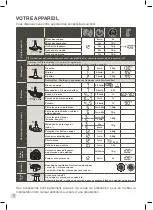 Preview for 14 page of Krups HP60A115 Manual