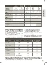 Preview for 23 page of Krups HP60A115 Manual