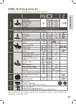 Preview for 35 page of Krups HP60A115 Manual