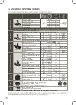 Preview for 78 page of Krups HP60A115 Manual