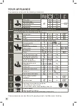 Preview for 98 page of Krups HP60A115 Manual