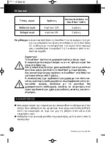 Preview for 160 page of Krups Precision KM611T30 Manual