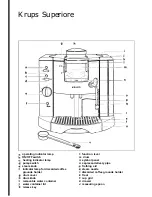 Preview for 4 page of Krups SUPERIORE Instructions For Use Manual