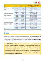 Preview for 56 page of Krystufek PANCONTROL PAN Leckstromzange Operating Manual