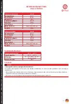 Preview for 11 page of KS Tools efuturo Wallbox Operating Instructions Manual