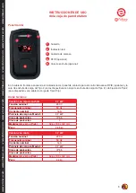 Preview for 72 page of KS Tools efuturo Wallbox Operating Instructions Manual