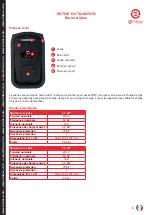 Preview for 93 page of KS Tools efuturo Wallbox Operating Instructions Manual