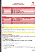 Preview for 123 page of KS Tools efuturo Wallbox Operating Instructions Manual