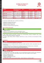 Preview for 145 page of KS Tools efuturo Wallbox Operating Instructions Manual