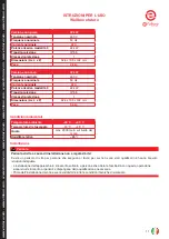 Preview for 158 page of KS Tools efuturo Wallbox Operating Instructions Manual