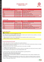 Preview for 165 page of KS Tools efuturo Wallbox Operating Instructions Manual