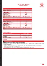 Preview for 200 page of KS Tools efuturo Wallbox Operating Instructions Manual