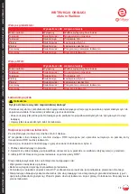 Preview for 207 page of KS Tools efuturo Wallbox Operating Instructions Manual