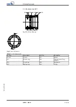 Preview for 21 page of KSB 4EYS Installation & Operating Manual