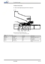 Preview for 23 page of KSB 4K Series Installation & Operating Manual