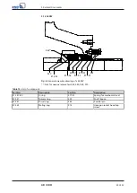 Preview for 25 page of KSB 4K Series Installation & Operating Manual