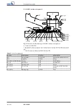 Preview for 26 page of KSB 4K Series Installation & Operating Manual