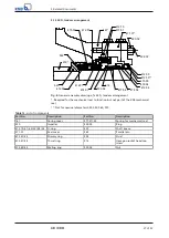 Preview for 27 page of KSB 4K Series Installation & Operating Manual