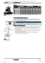 Preview for 25 page of KSB 88980/20 Operating And Maintenance Instructions Manual