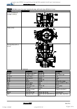 Preview for 61 page of KSB 88980/20 Operating And Maintenance Instructions Manual