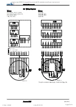 Preview for 69 page of KSB 88980/20 Operating And Maintenance Instructions Manual