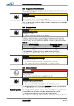 Preview for 35 page of KSB Amarex KRT Installation & Operating Manual