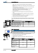 Preview for 50 page of KSB Amarex KRT Installation & Operating Manual