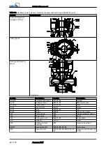 Preview for 62 page of KSB Amarex KRT Installation & Operating Manual