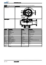 Preview for 66 page of KSB Amarex KRT Installation & Operating Manual