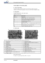 Preview for 14 page of KSB Amarex N Operating Manual